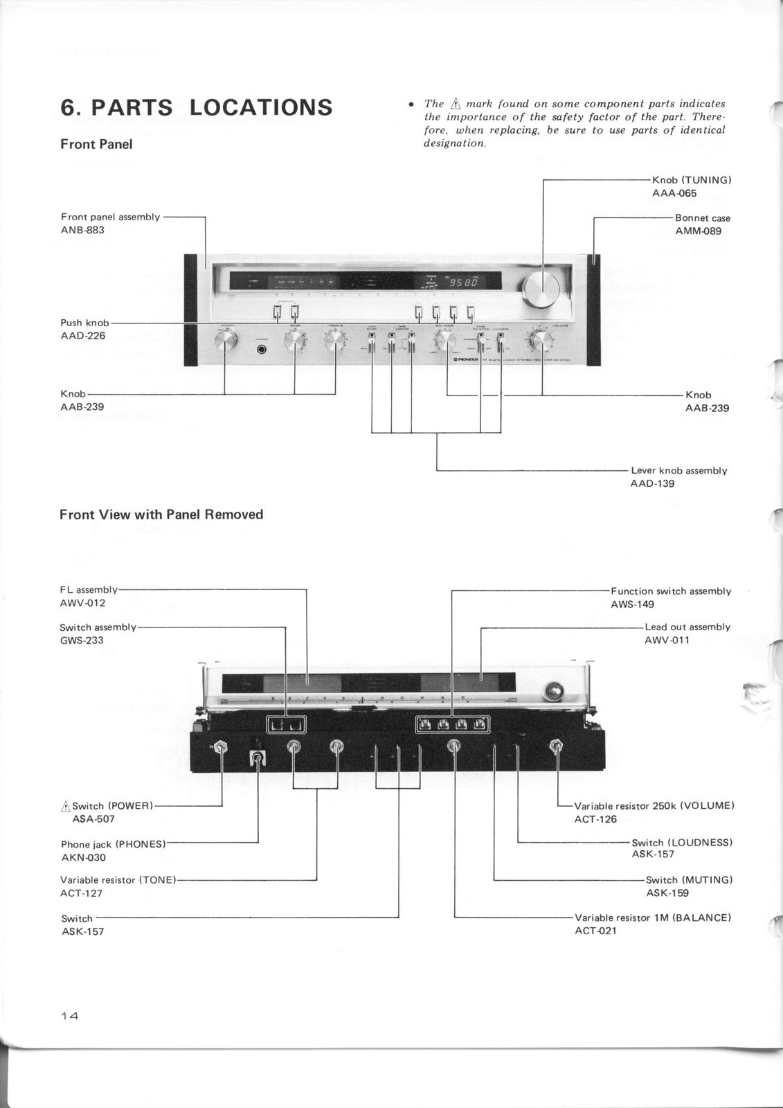 PIONEER SX-3700 SX-820 SX-535 SX-626 Service Manual BUNDLE - WIRE BOUND - COVERS