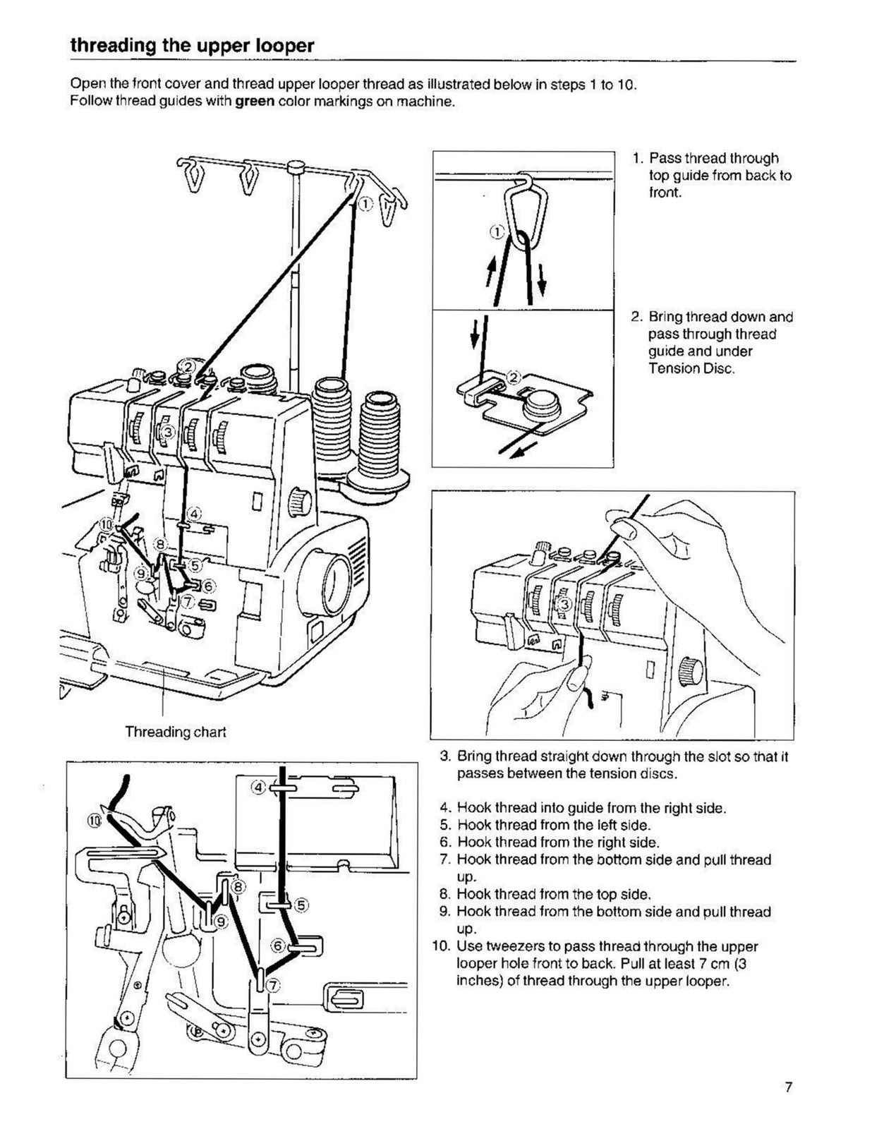 E-Z LOCK EZ100 Serger Instruciton Manual - STEEL WIRE BOUND - PROTECTIVE COVERS