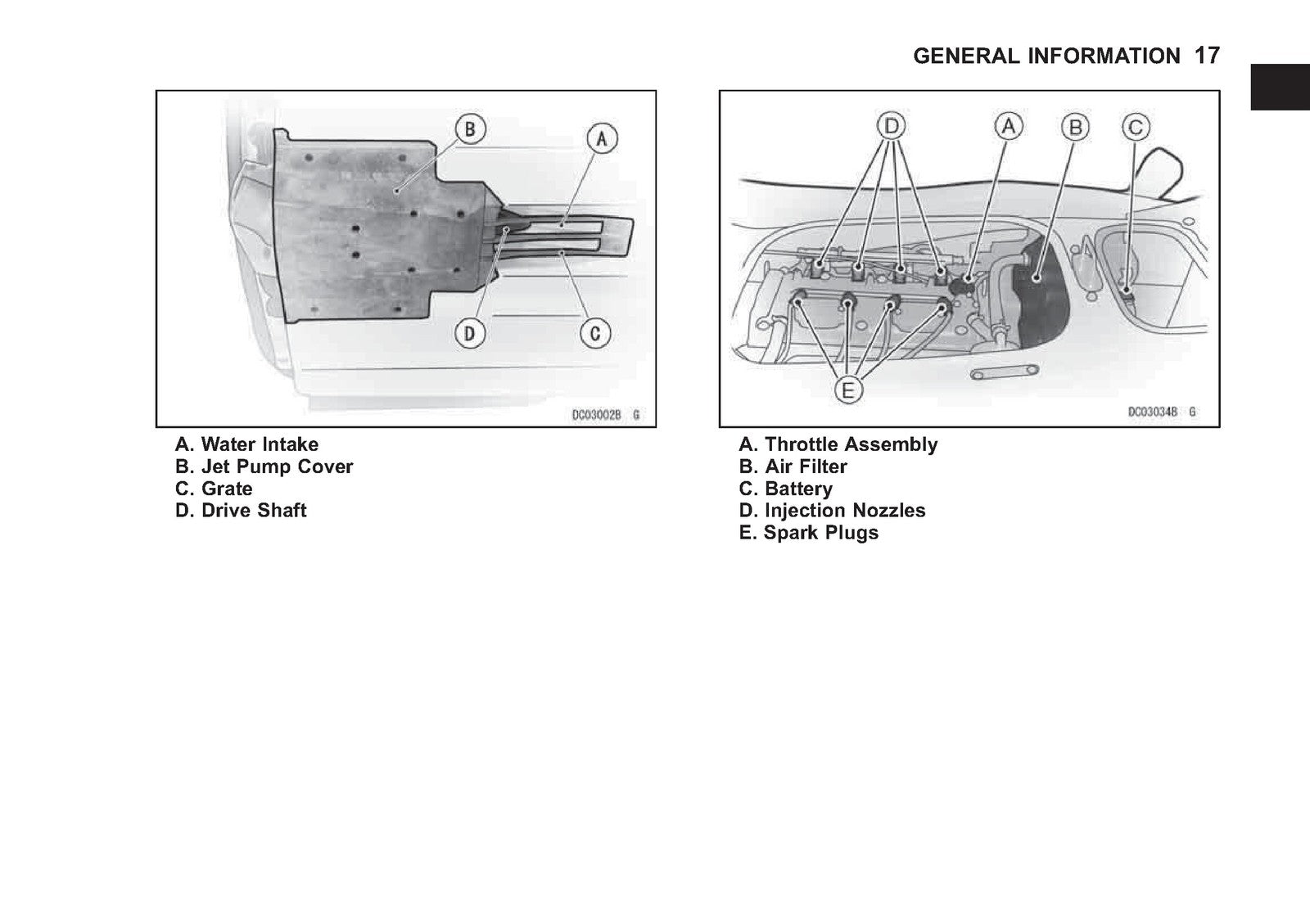 KAWASAKI JET SKI STX-15F Owners Manual 2008 - STEEL WIRE BOUND - TOUGH COVERS