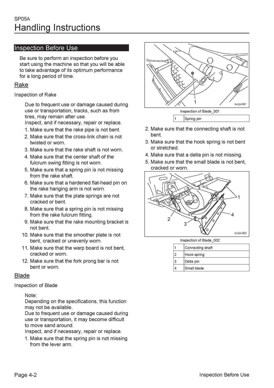 BARONESS SP05A Bunker Rake Operator Manual - STEEL WIRE BOUND - TOUGH COVERS