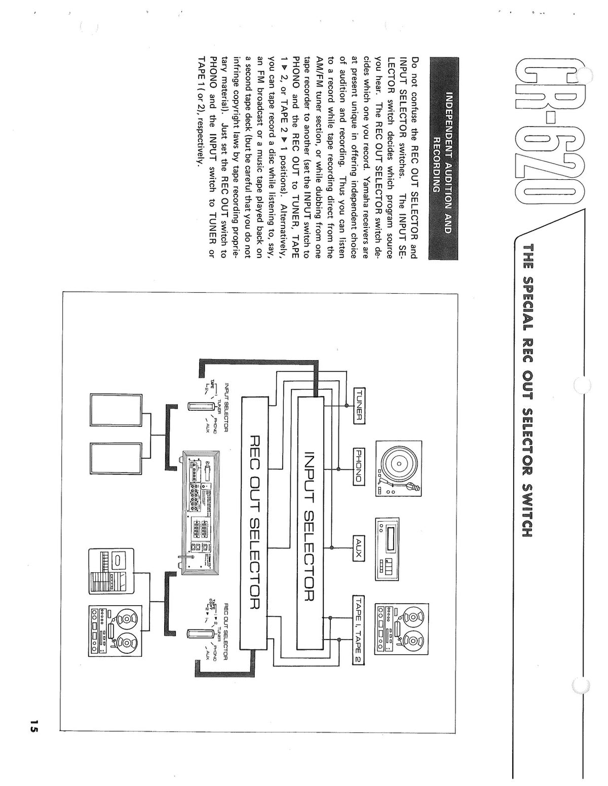 YAMAHA CR-620 Receiver Operators Service Parts Manual BUNDLE - WIRE BOUND