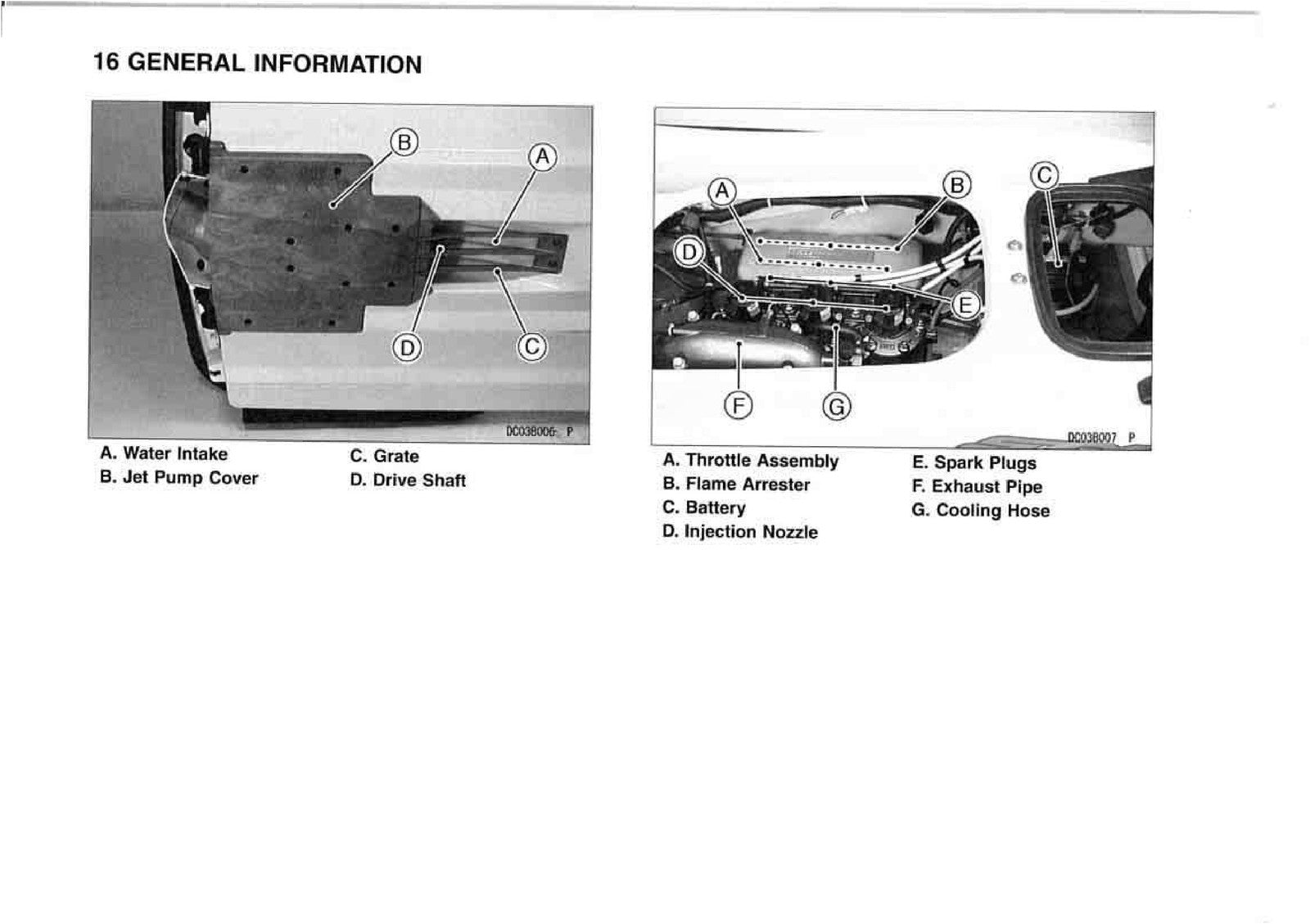 KAWASAKI Jet Ski 1100 STX DI Watercraft Owners Manual 4 - WIRE BOUND