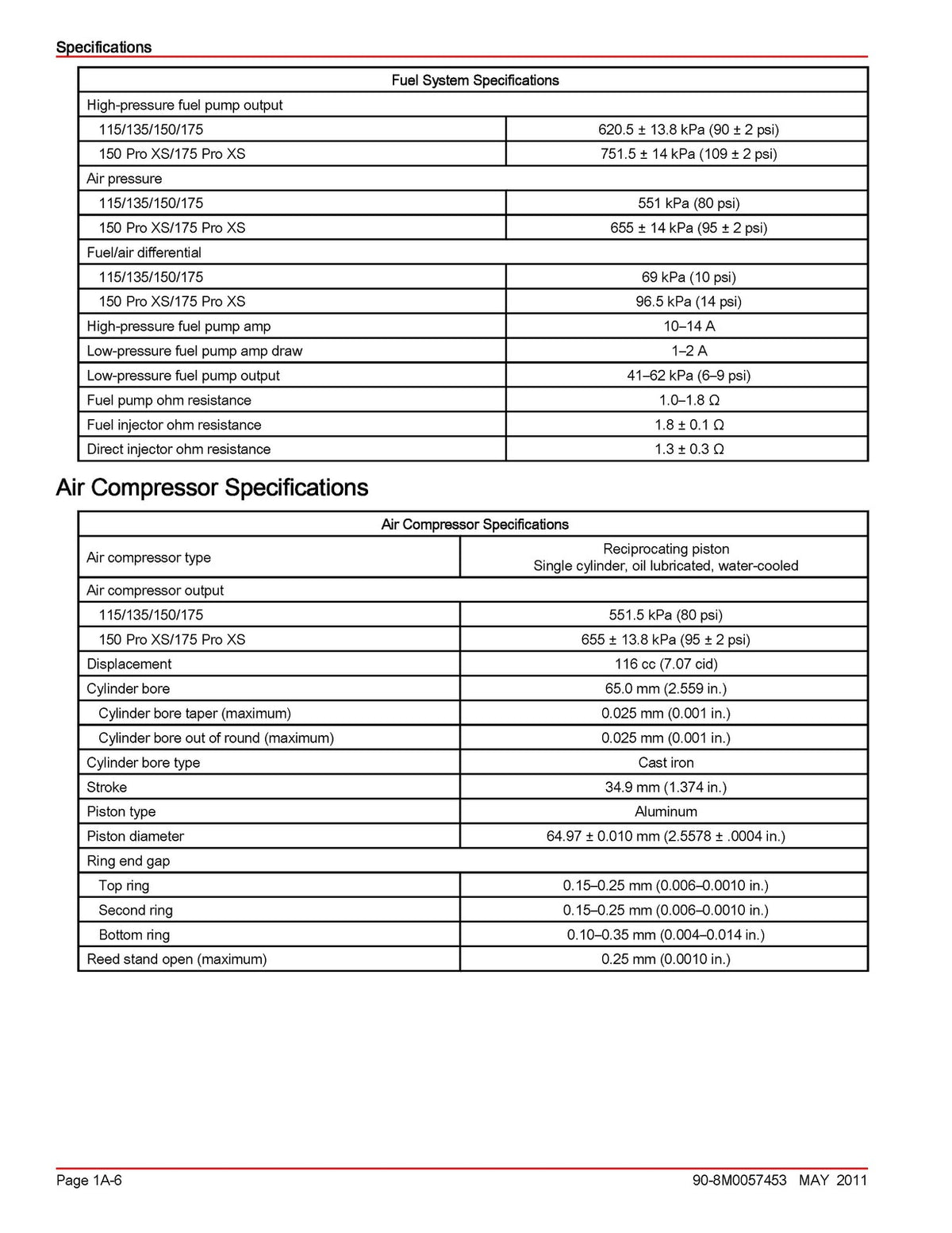 MERCURY 115 135 150 150 Pro XS 175 175 Pro XS 25L Service Manual 2011 - BOUND