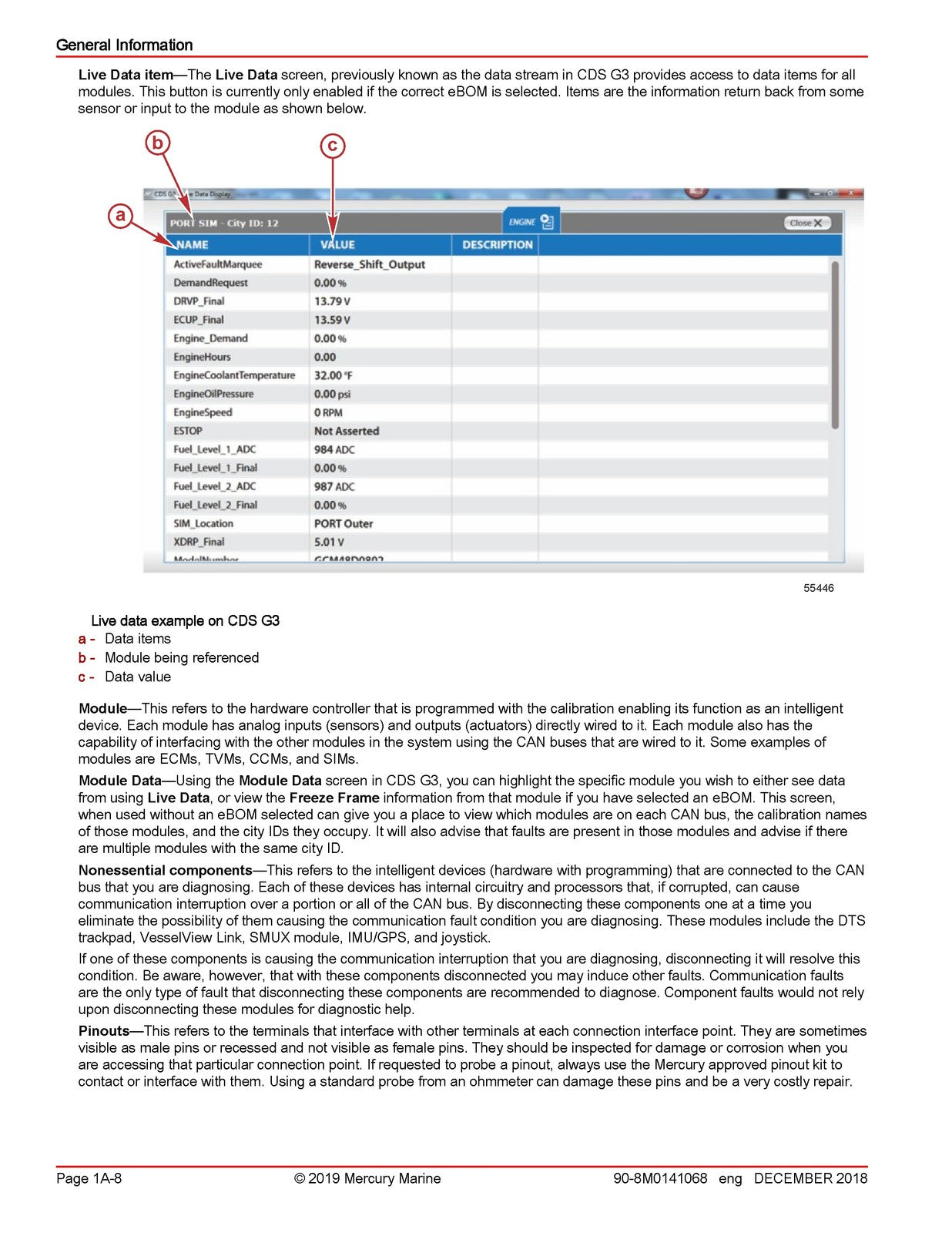 MERCURY MERCRUISER Zeus Joystick Piloting Diagnostic Manual, FOLDOUTS