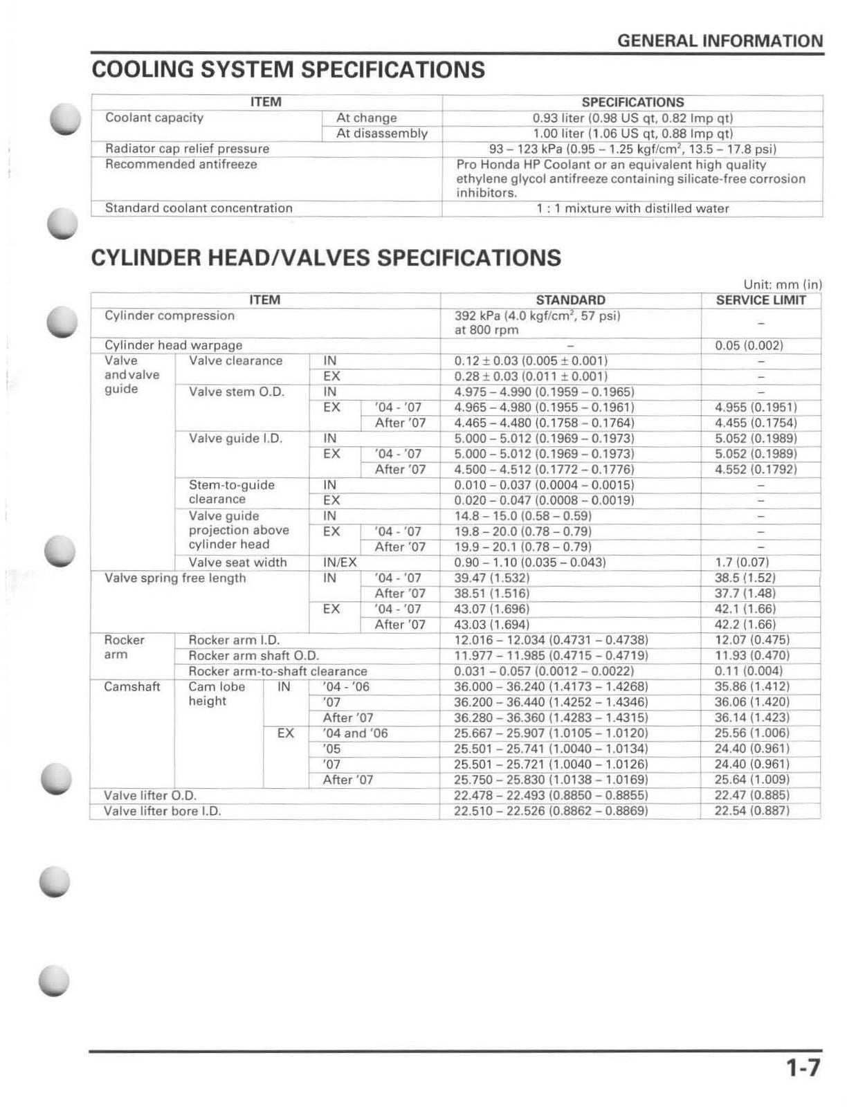HONDA CRF250R Motorcycle Service Manual 2004-2009 - WIRE BOUND - TOUGH COVERS
