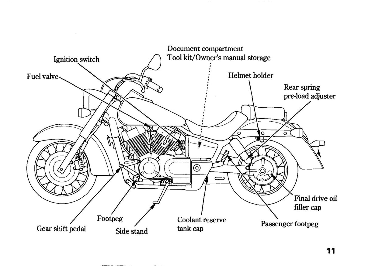 HONDA VT750C Owners Manual 2003 - BOUND - COVERS - XL FOLDOUT PAGES