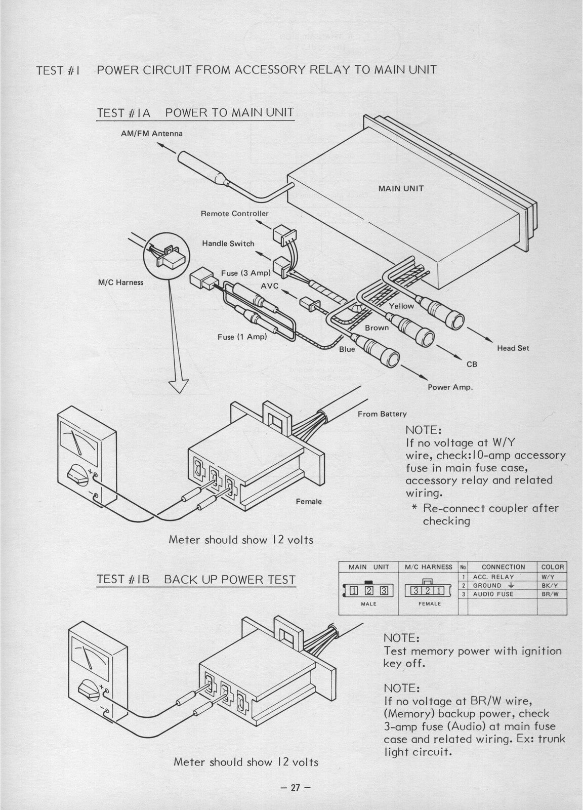 KAWASAKI Voyager Audio Systems Troubleshooting Manual - WIRE BOUND - COVERS