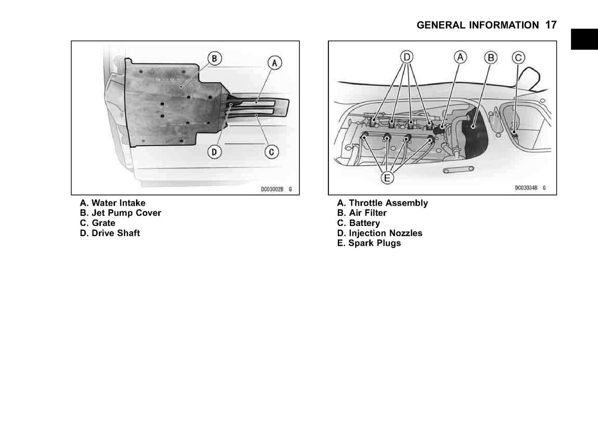 KAWASAKI JET SKI STX-15F Owners Manual 2010 - STEEL WIRE BOUND - TOUGH COVERS