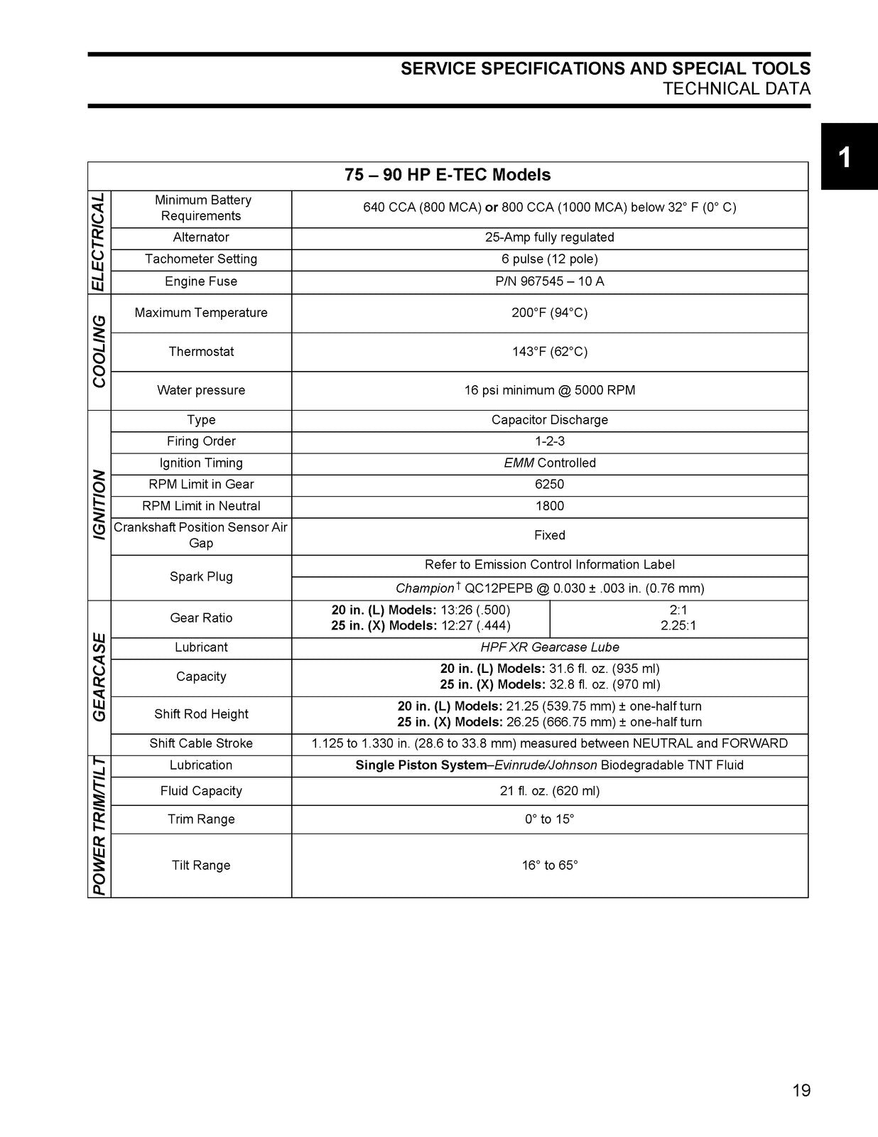 EVINRUDE 75 90 HP ETEC Service Manual 2006 - BOUND - COVERS - XL FOLDOUT PAGES