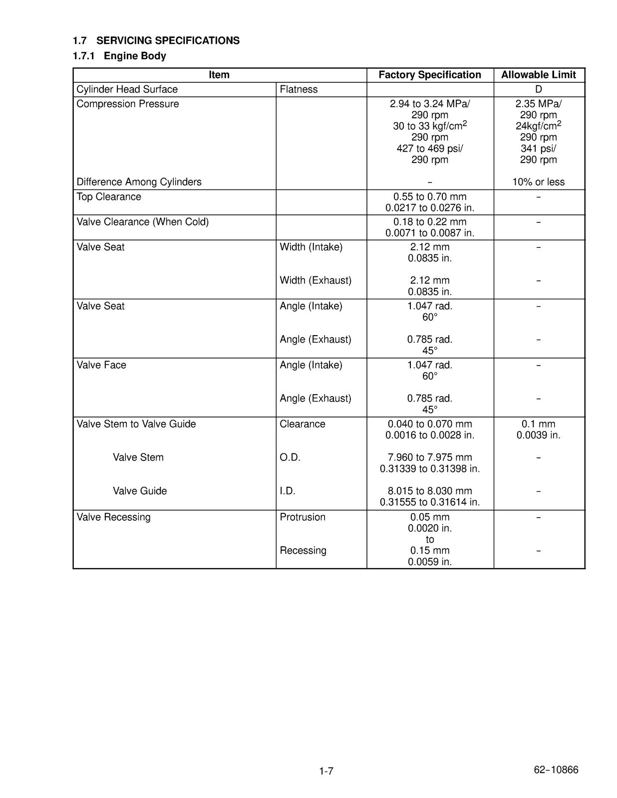 THERMO KING V1903-TV V2203-TV Diesel Engine Workshop Manual - WIRE BOUND