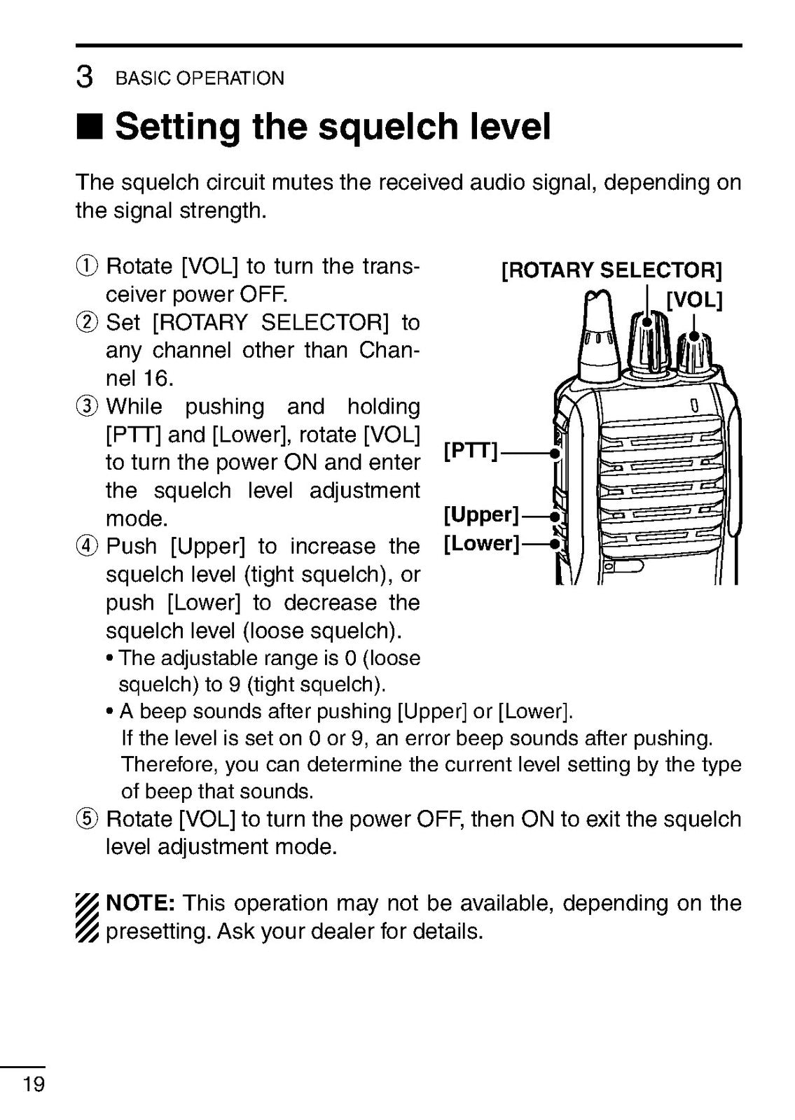 ICOM IC-F3001 3003 3006 3008 4001 4003 4006 4008 Instruction Manual - WIRE BOUND