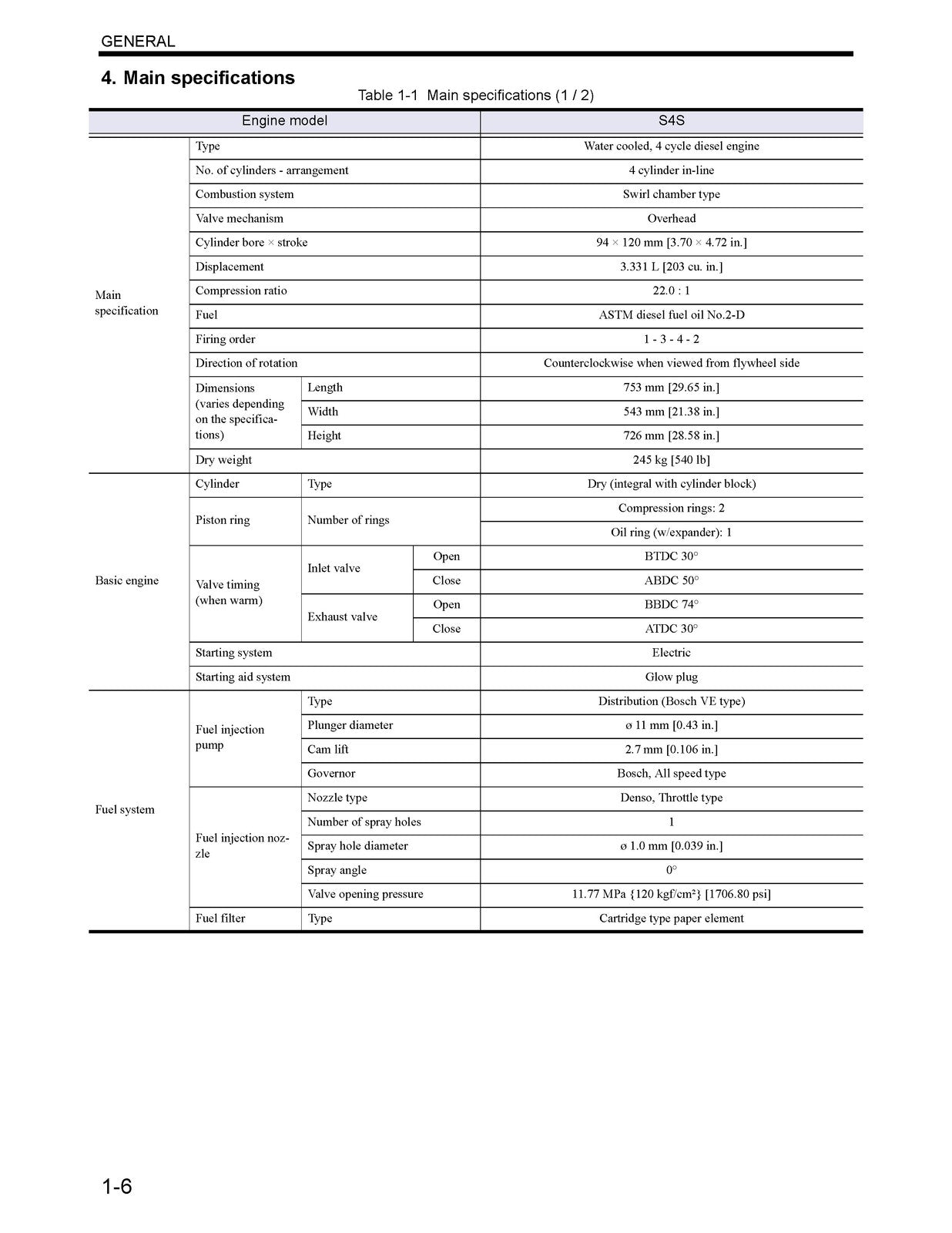 MITSUBISHI CAT S4S DIESEL ENGINE Service Manual DP20N DP35N P4000-7000 - BOUND