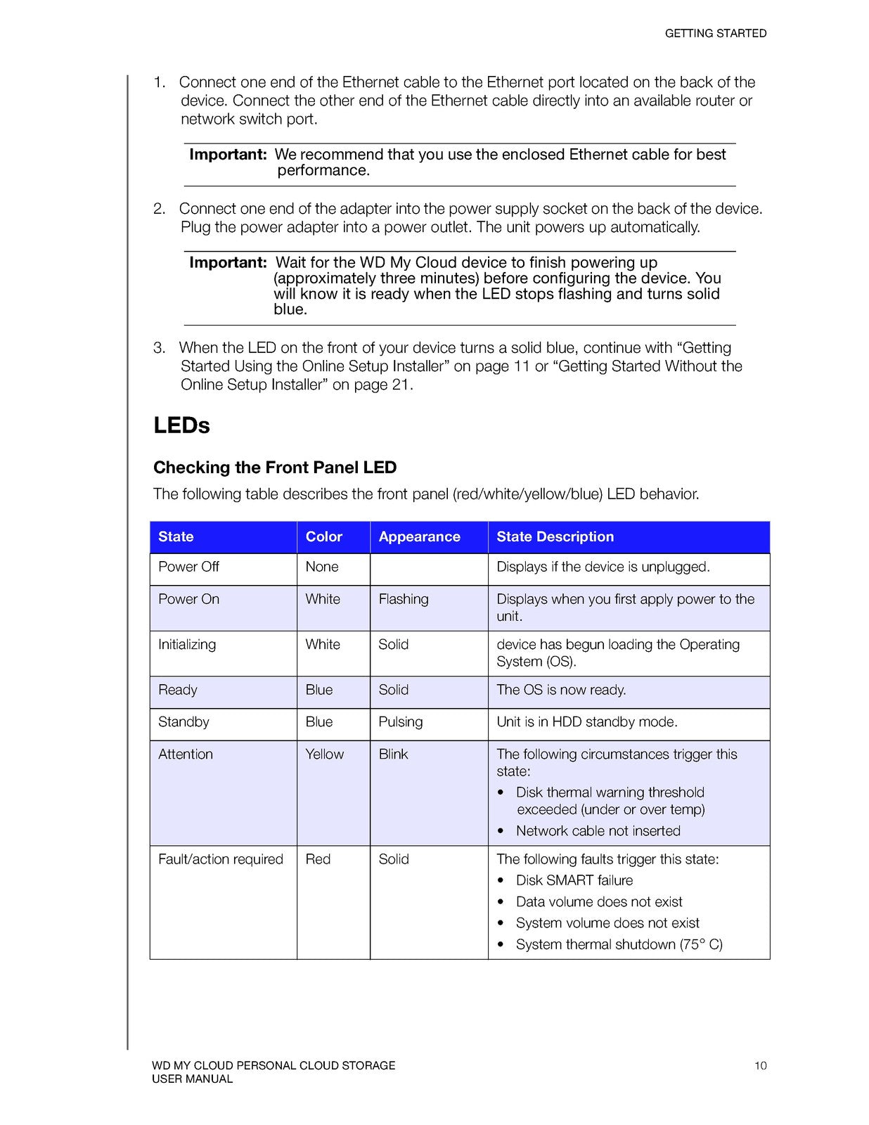 WD My Cloud Personal Cloud Storage User Manual - STEEL WIRE BOUND - TOUGH COVERS