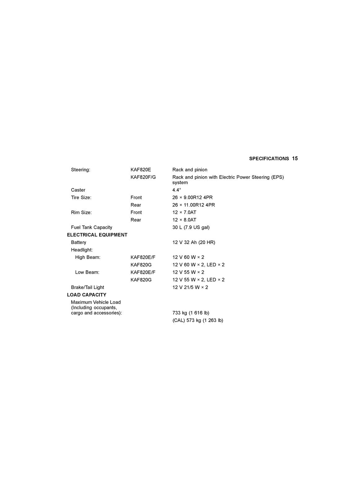KAWASAKI Mule PRO-FXT Ranch Edition Owners Manual 2019 - WIRE BOUND - COVERS