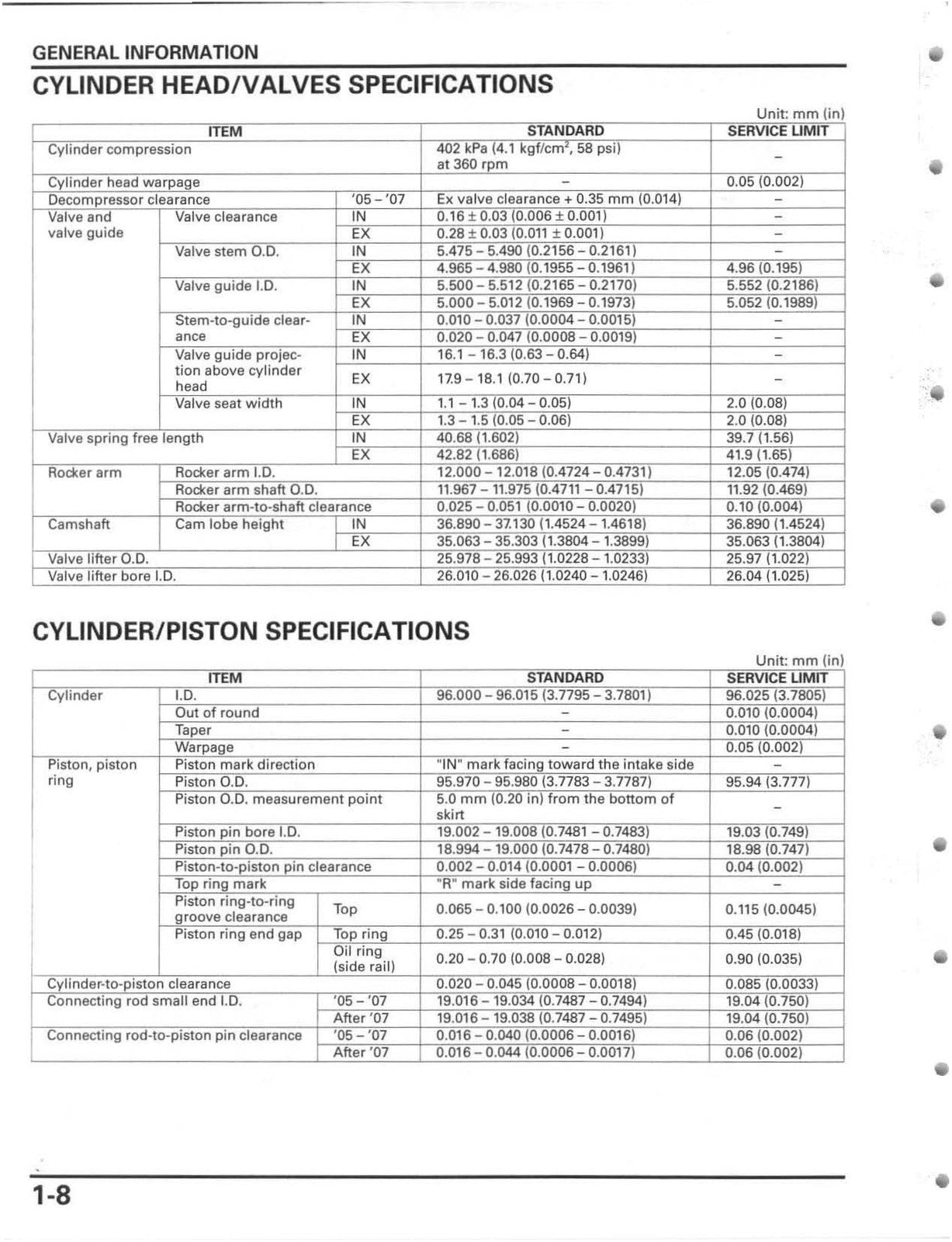 HONDA CRF450X Motorcycle Service Manual 2005-2012 - WIRE BOUND - TOUGH COVERS