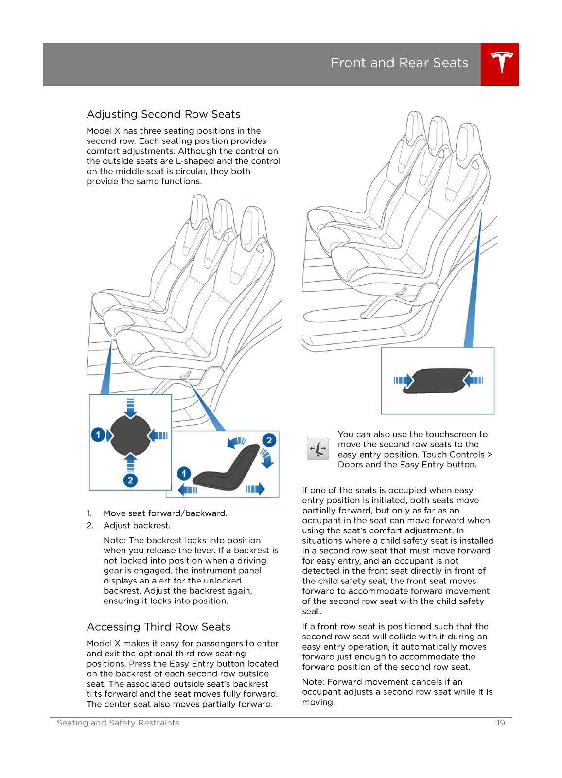 TESLA Model X Owners Manual 2016 - STEEL WIRE BOUND - PROTECTIVE COVERS