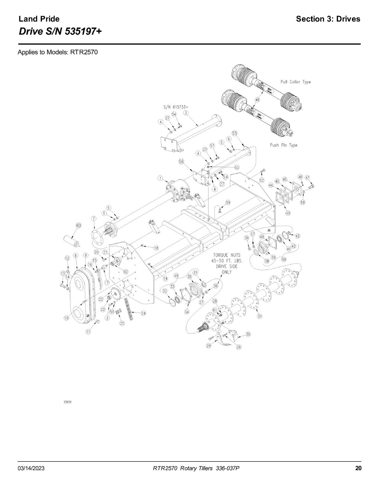 LAND PRIDE RTR25 Series Reverse Rotation Rotary Tillers Parts Manual 2023