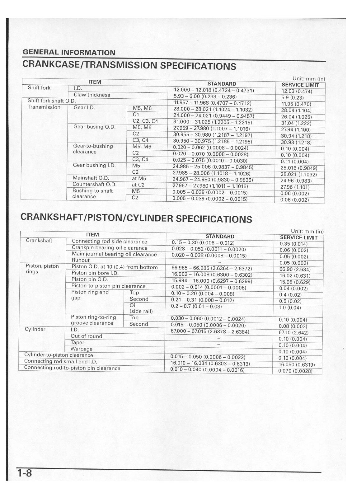 HONDA CBR600RR Service Manual 2003-2004 - STEEL WIRE BOUND - PROTECTIVE COVERS