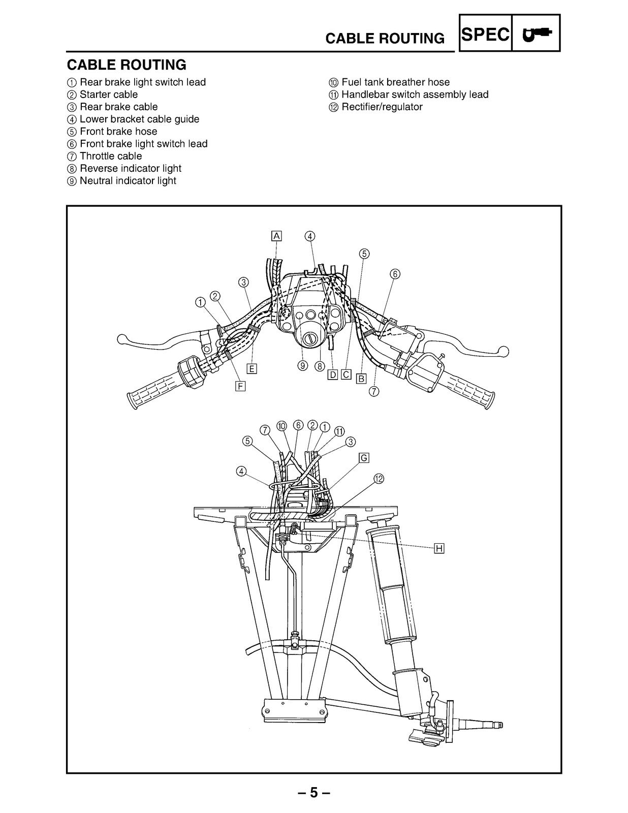 YAMAHA YFM250 Bruin Big Bear 250 2WD ATV Service Manual, BOUND, COVERS, FOLDOUTS
