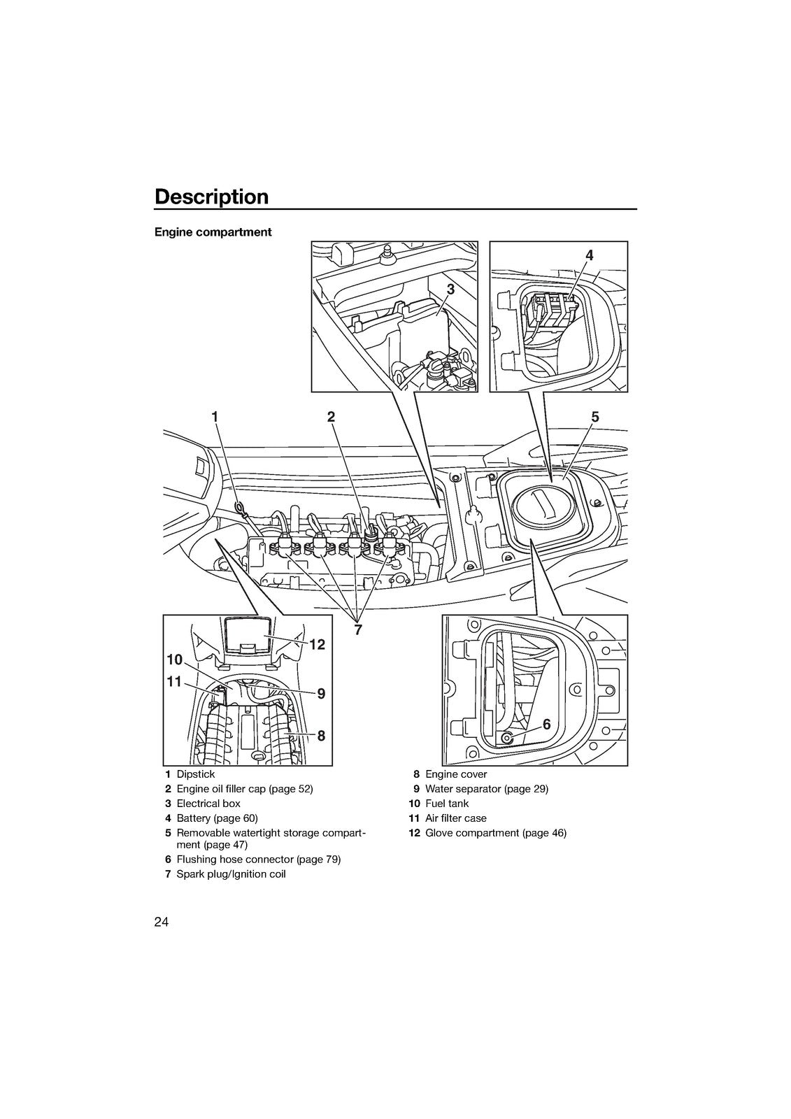 YAMAHA WaveRunner GP1800 Owners Operators Manual 2018 - WIRE BOUND - COVERS