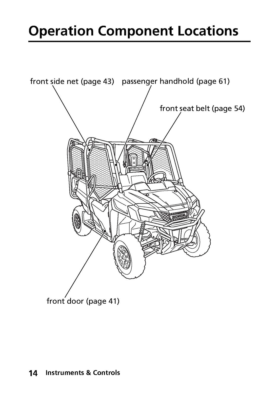 HONDA Pioneer 700 SXS700M2 M2D M4 M4D Owners Manual 2021 - WIRE BOUND - COVERS
