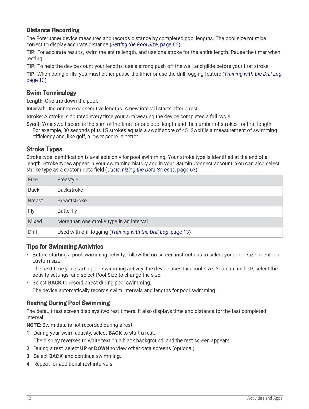 GARMIN Forerunner 245 245 Music Owners Manual 2019 - WIRE BOUND - TOUGH COVERS