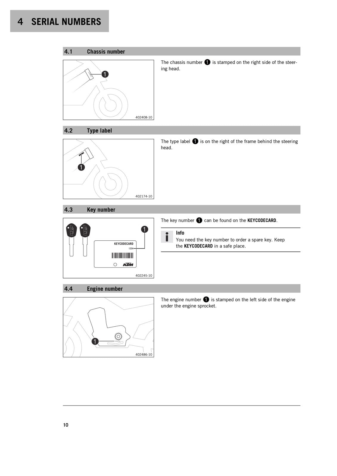 KTM 125 Duke Repair Manual 2018 - STEEL WIRE BOUND - PROTECTIVE COVERS