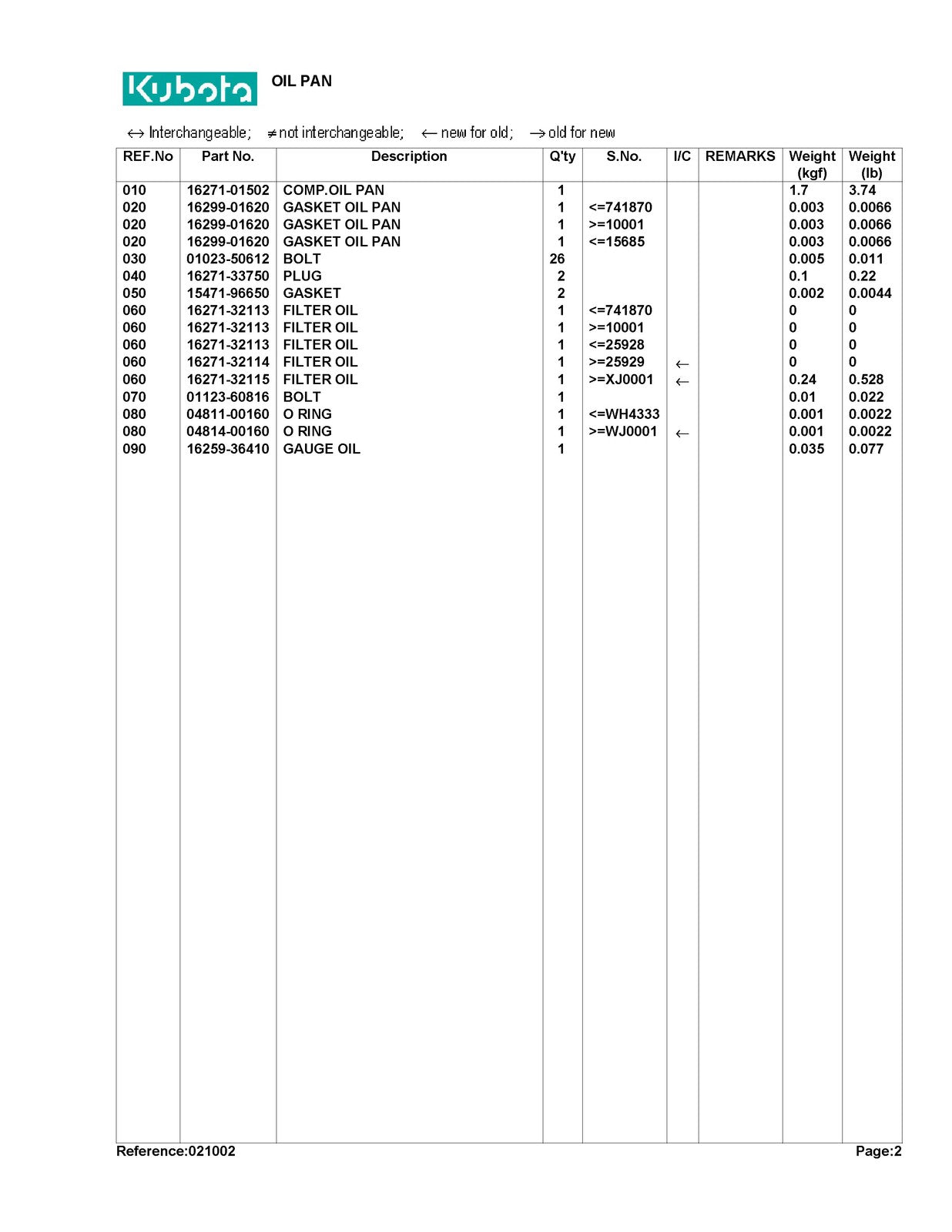 ISEKI F3060 Tractor Illustrated Parts List Manual - WIRE BOUND - TOUGH COVERS