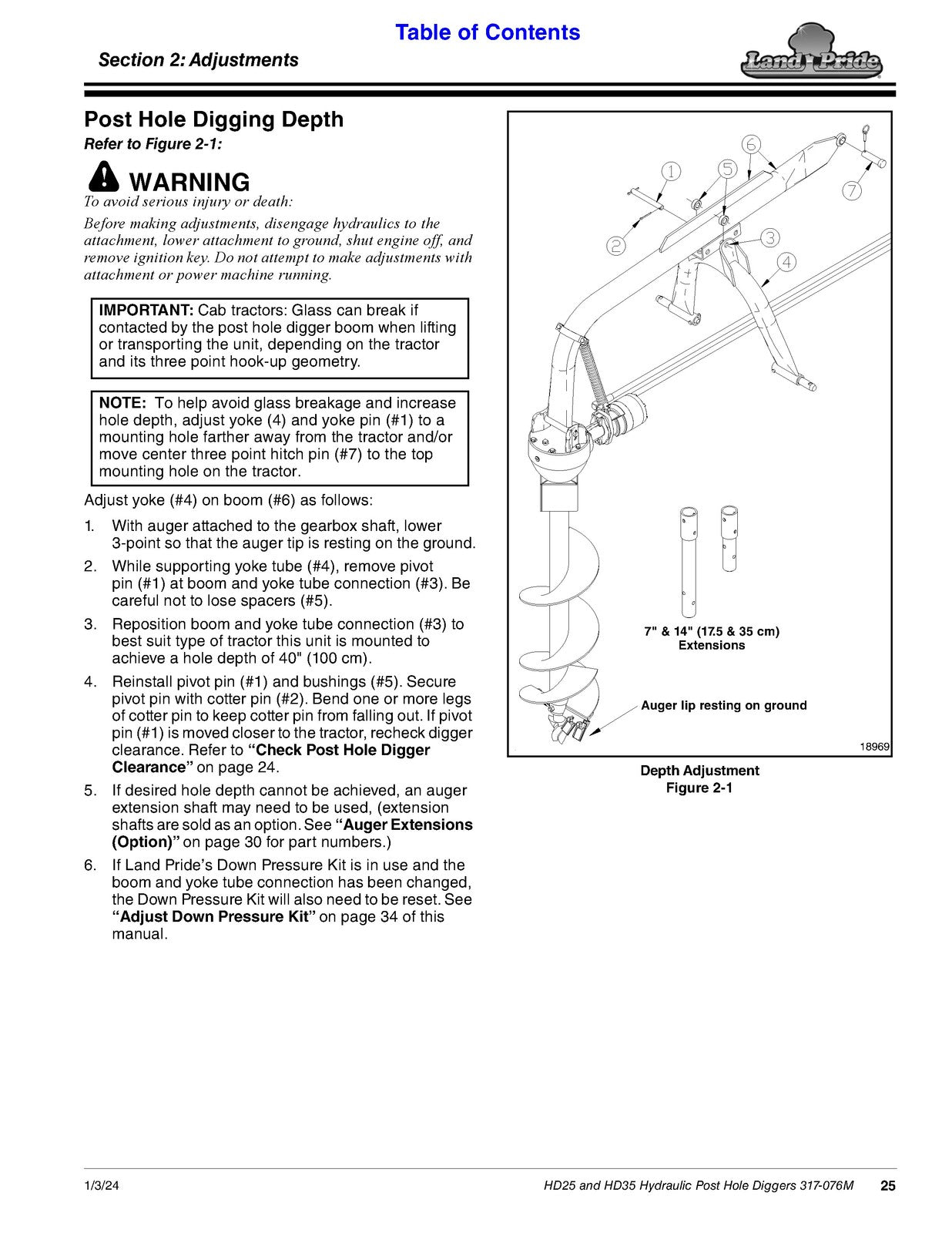 LAND PRIDE HD25 Series Post Hole Diggers Operators Manual - WIRE BOUND - COVERS