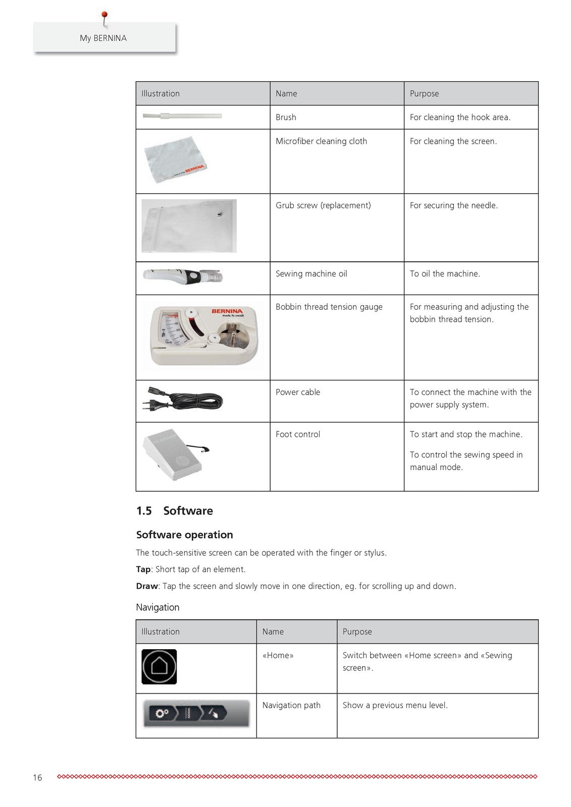 BERNINA Q16 Plus Q 16 Quilting Machine Instruction Manual - WIRE BOUND - COVERS