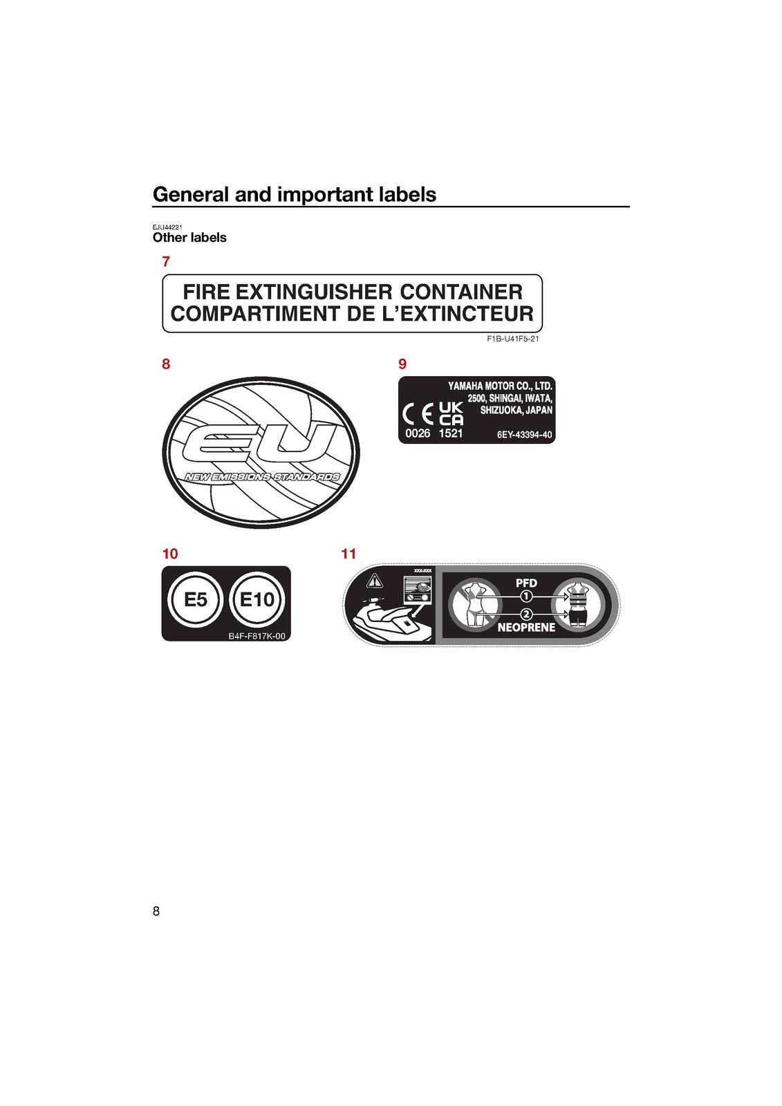 YAMAHA JetBlaster JB1050 WaveRunner Service & Operators Manual BUNDLE