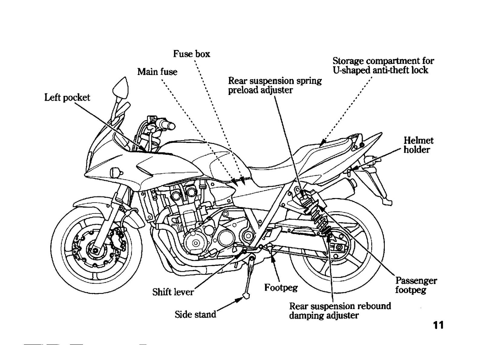 HONDA CB1300 S A SA Owners Manual 2008 - STEEL WIRE BOUND - PROTECTIVE COVERS