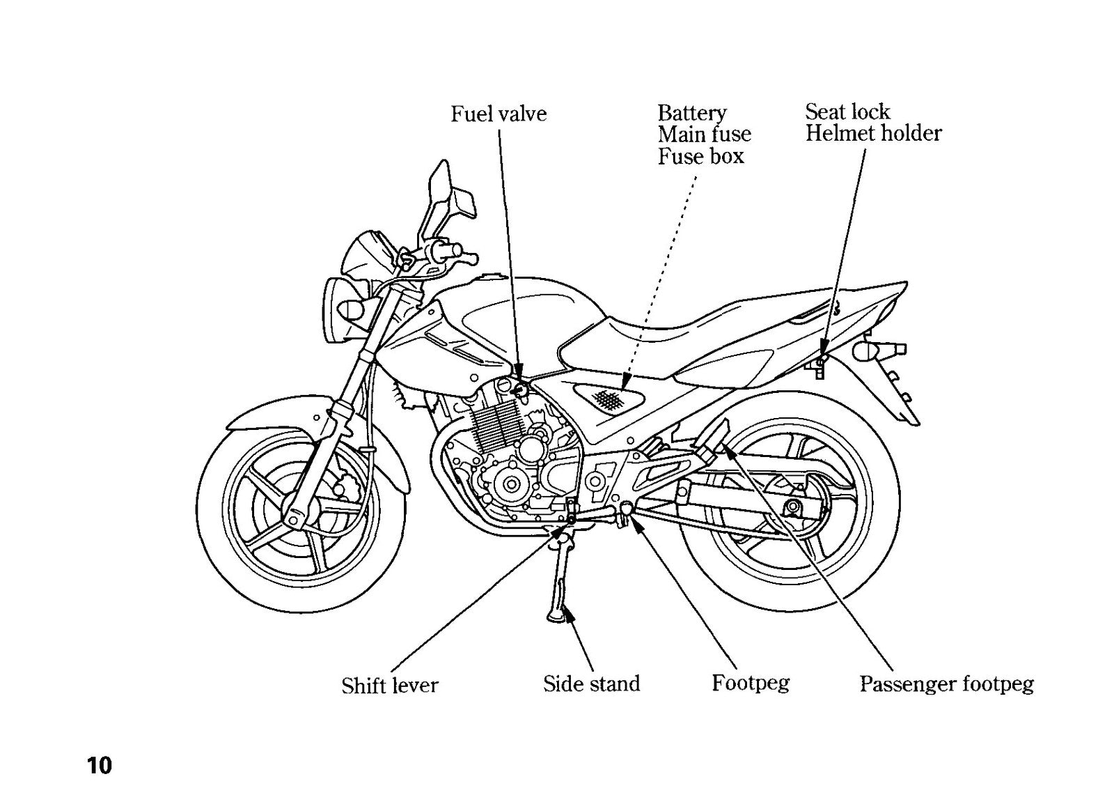 HONDA CBF250 Motorcycle Owners Manual 2005 - BOUND - COVERS - XL FOLDOUT PAGES