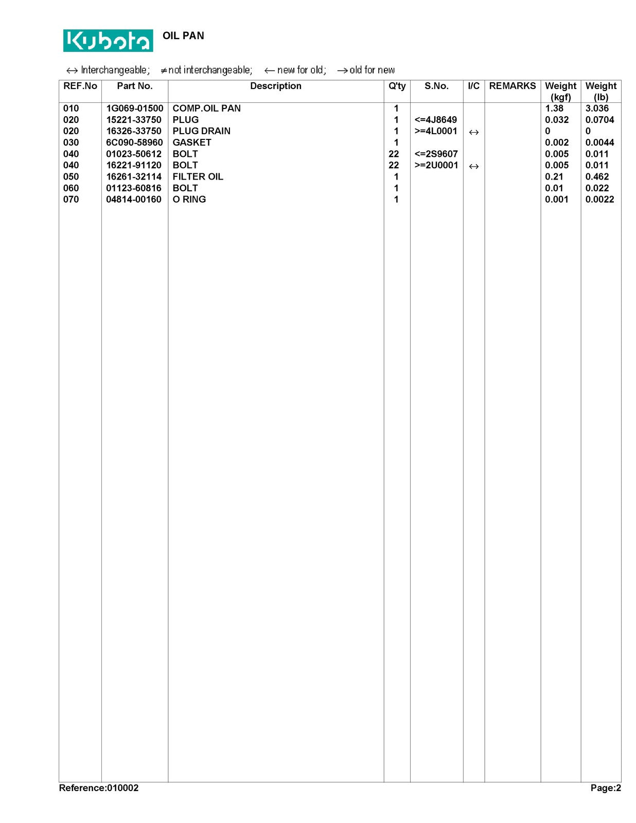 KUBOTA ZD28F Parts Manual - STEEL WIRE BOUND - PROTECTIVE COVERS