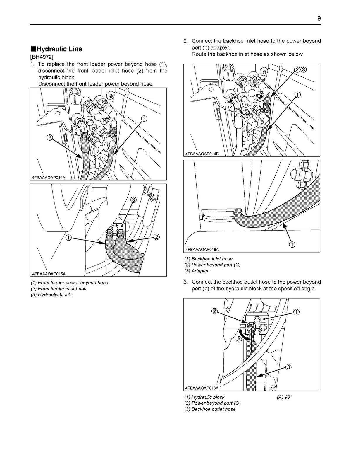 KUBOTA BH77 Backhoe Instruction L3302 L3902 Operators & Assembly Manual BUNDLE