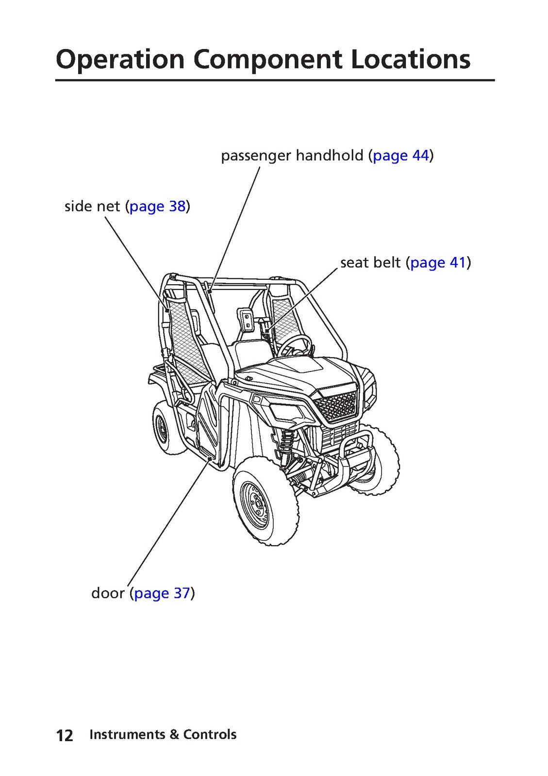 HONDA Pioneer 500 SXS500M Service & Operators Manual BUNDLE - WIRE BOUND