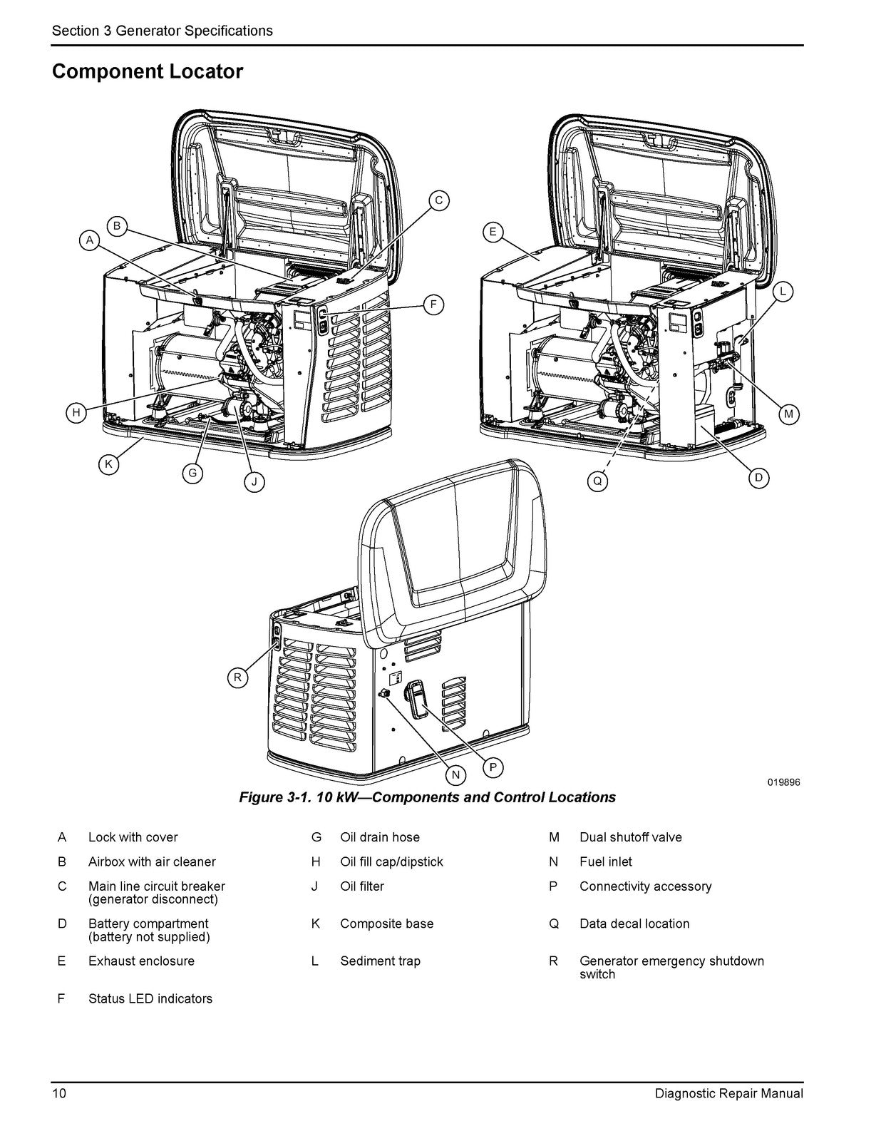 GENERAC Power Zone 200 Diag Repair Manual A0004542981 Rev D - WIRE BOUND