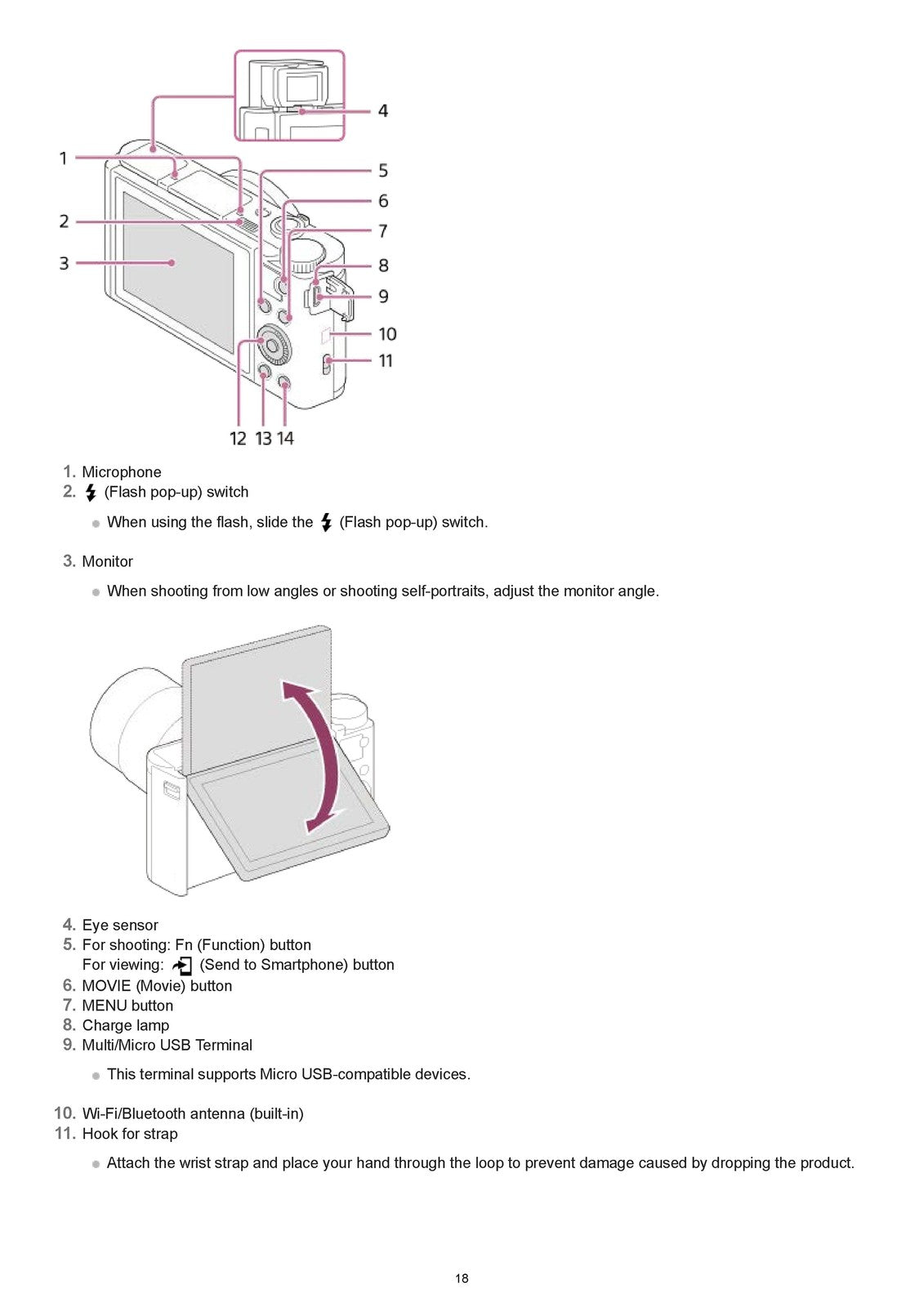 SONY DSC-HX95 Digital Still Camera Help Guide 2018 - WIRE BOUND - TOUGH COVERS