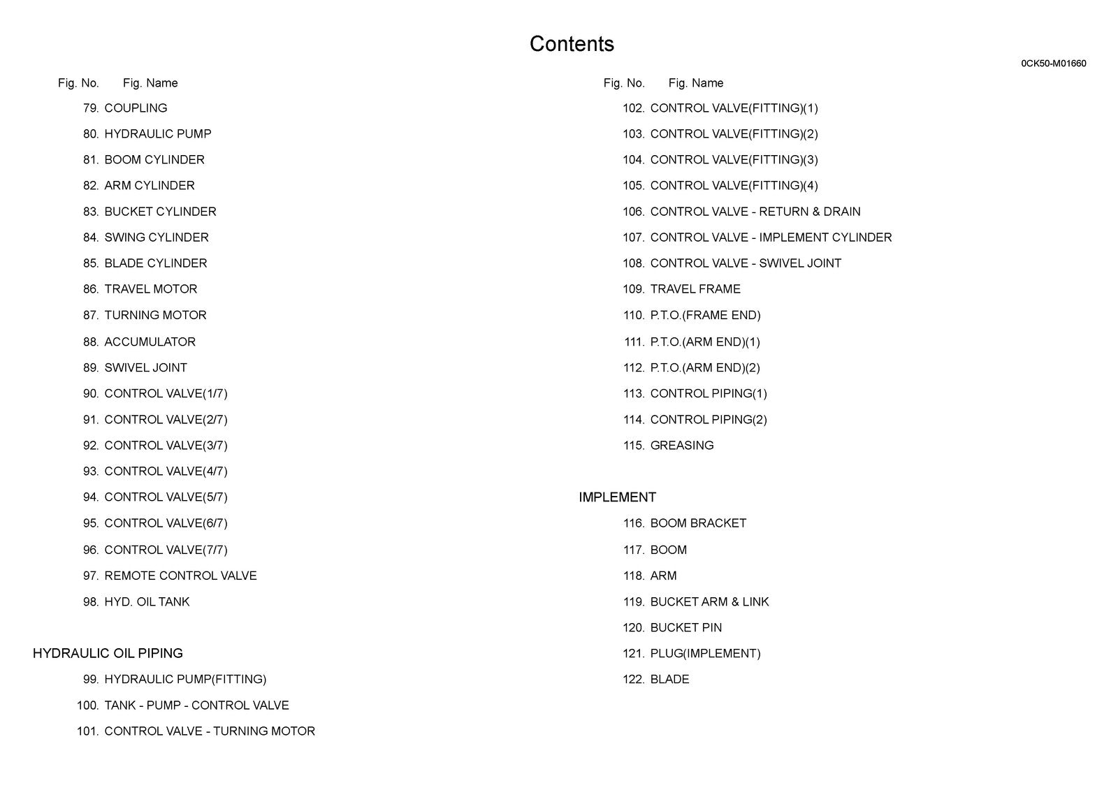 YANMAR ViO20-6 Excavator Parts Catalog Manual 2018 - WIRE BOUND - TOUGH COVERS