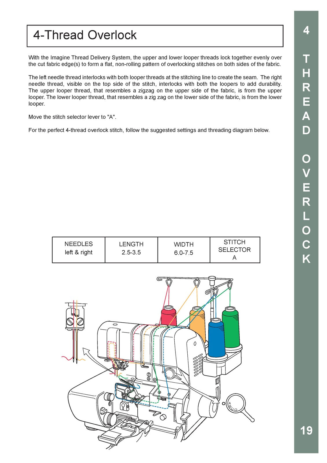 BABY LOCK Imagine BLE1AT-2 Serger Instruction Manual SPIRAL BINDER, TOUGH FRONT