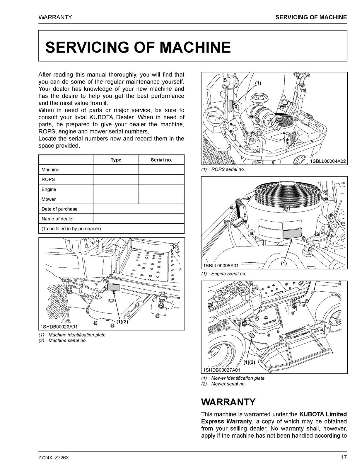 KUBOTA Z724X Z726X Zero Turn Operators Manual - BOUND - COVERS - XL FOLDOUTS