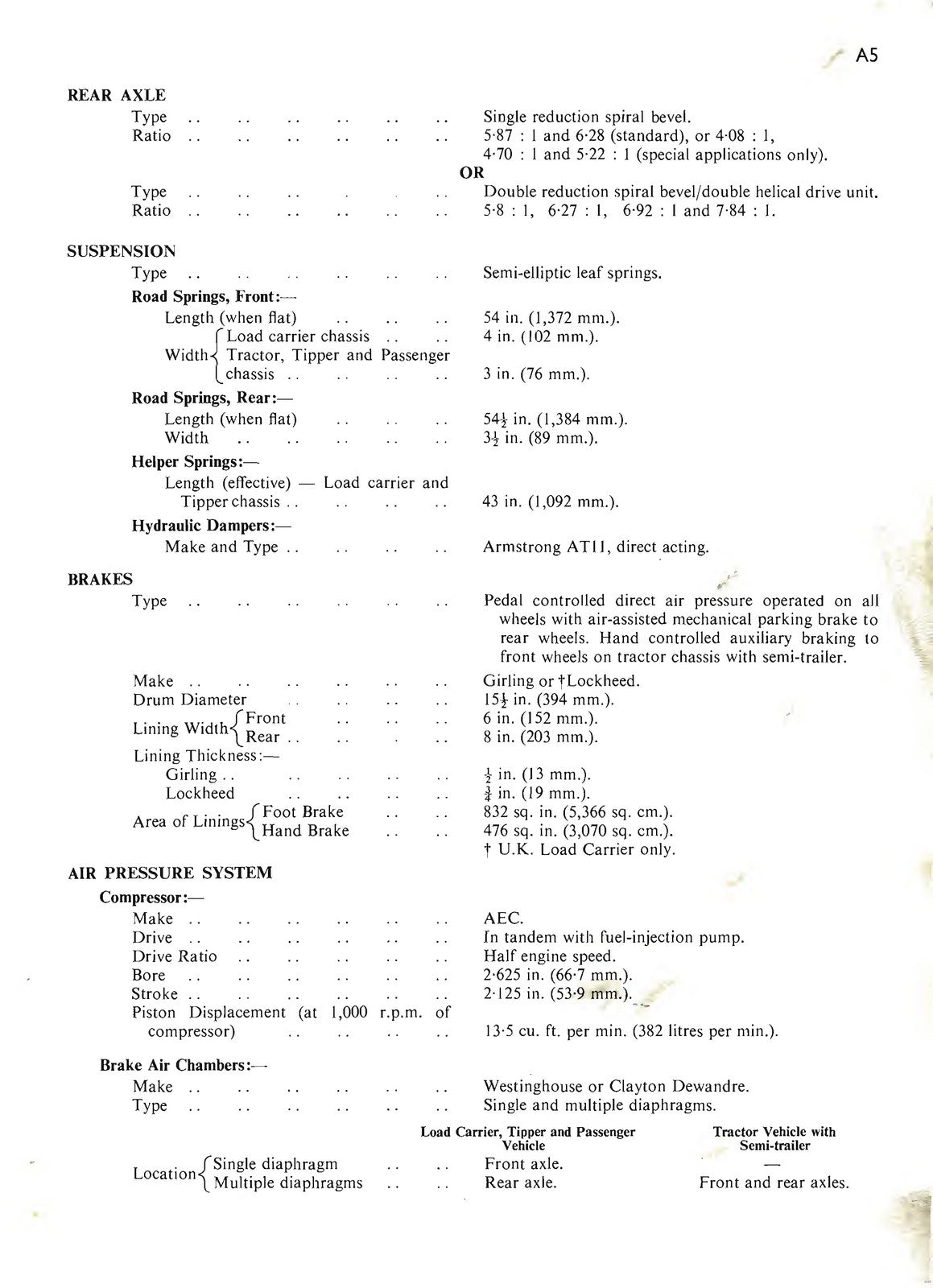 LEYLAND AEC Mercury Goods Chassis Service Manual - WIRE BOUND - TOUGH COVERS