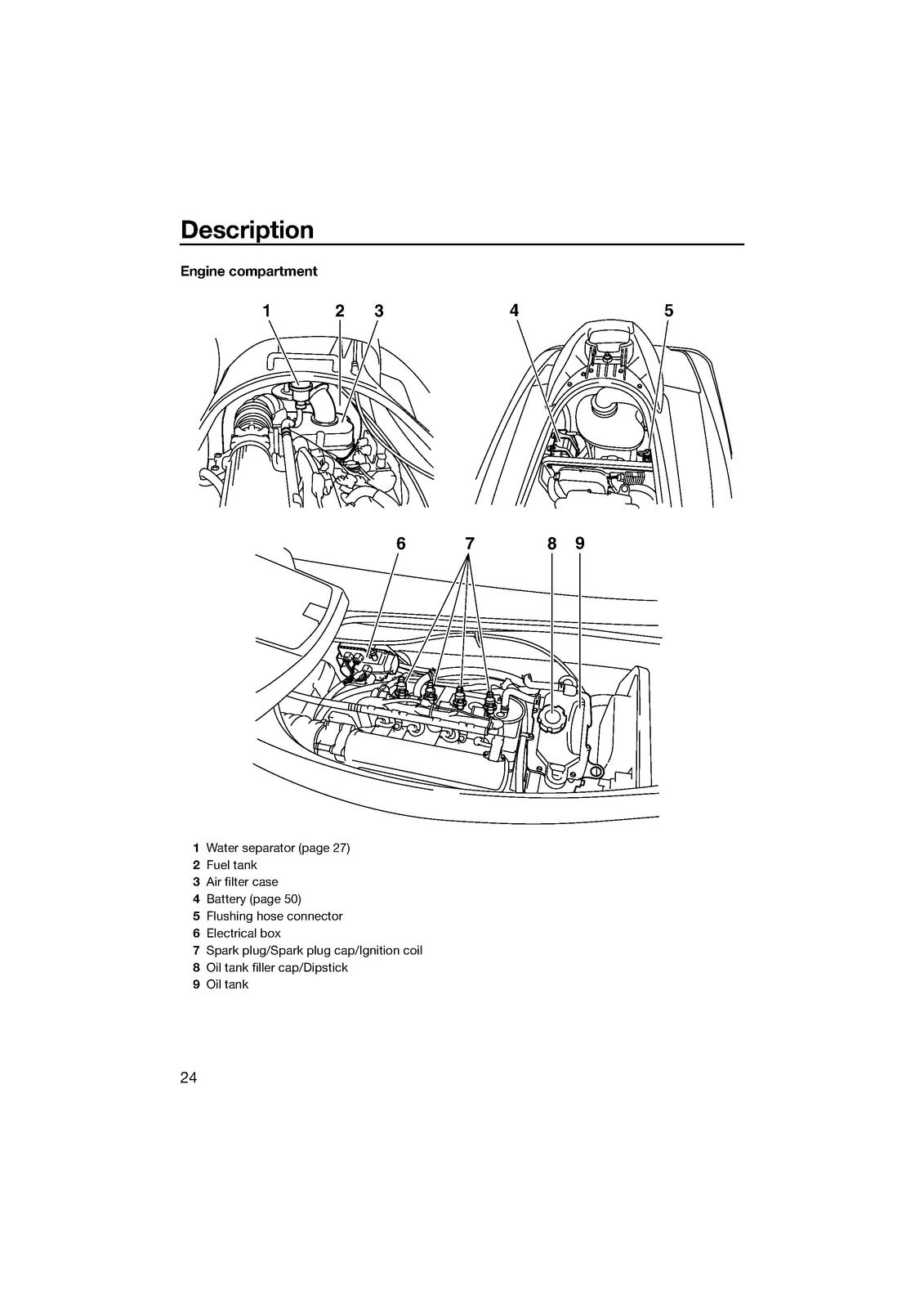 YAMAHA 2015 WaveRunner V1 V1 Sport Owners Operators Manual - WIRE BOUND - COVERS