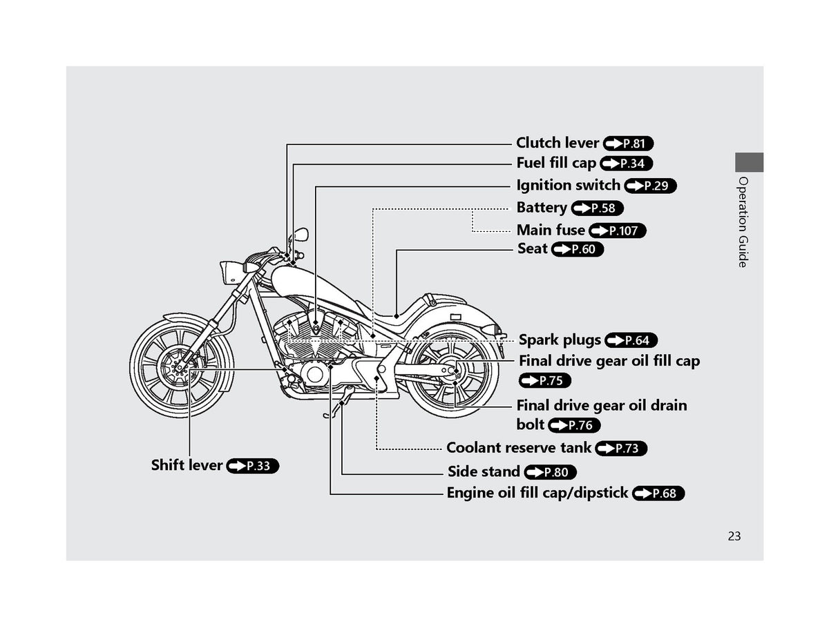 HONDA VT1300CX Motorcycle Owners Manual 2018 - STEEL WIRE BOUND - TOUGH COVERS