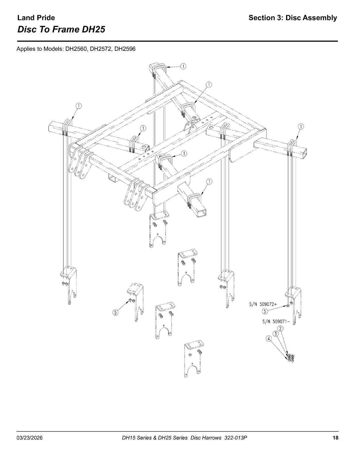 LAND PRIDE DH15 Series Disc Harrows Parts Manual 2026 - WIRE BOUND - COVERS