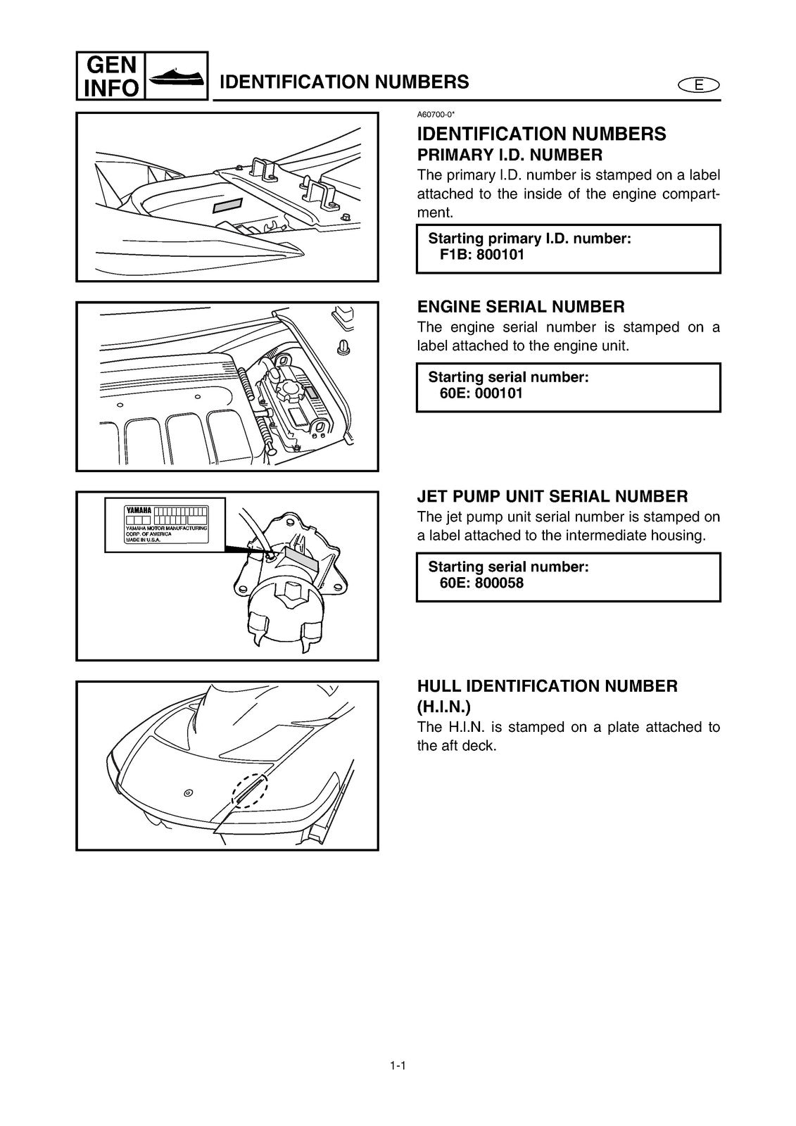 YAMAHA WaveRunner FX140 Service Manual - BOUND - COVERS - XL FOLDOUT PAGES