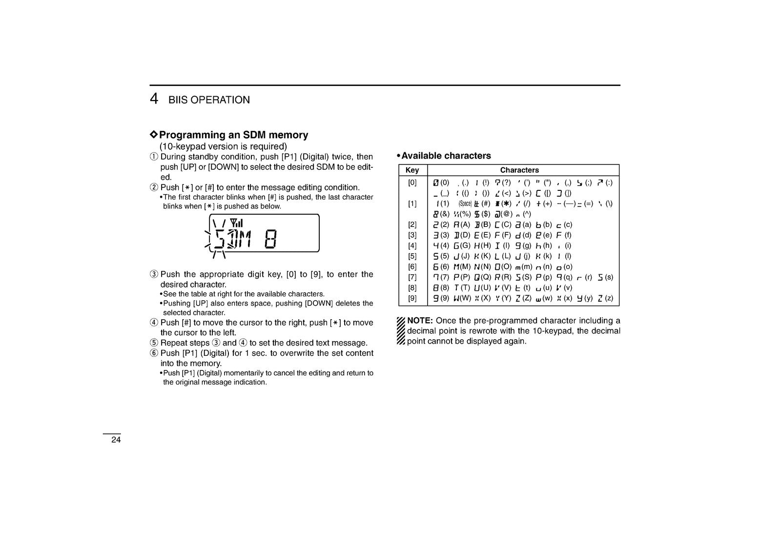 ICOM IC-F33GT IC-F33GS IC-F43GT IC-F43GS Transceiver Instruction Manual - BOUND