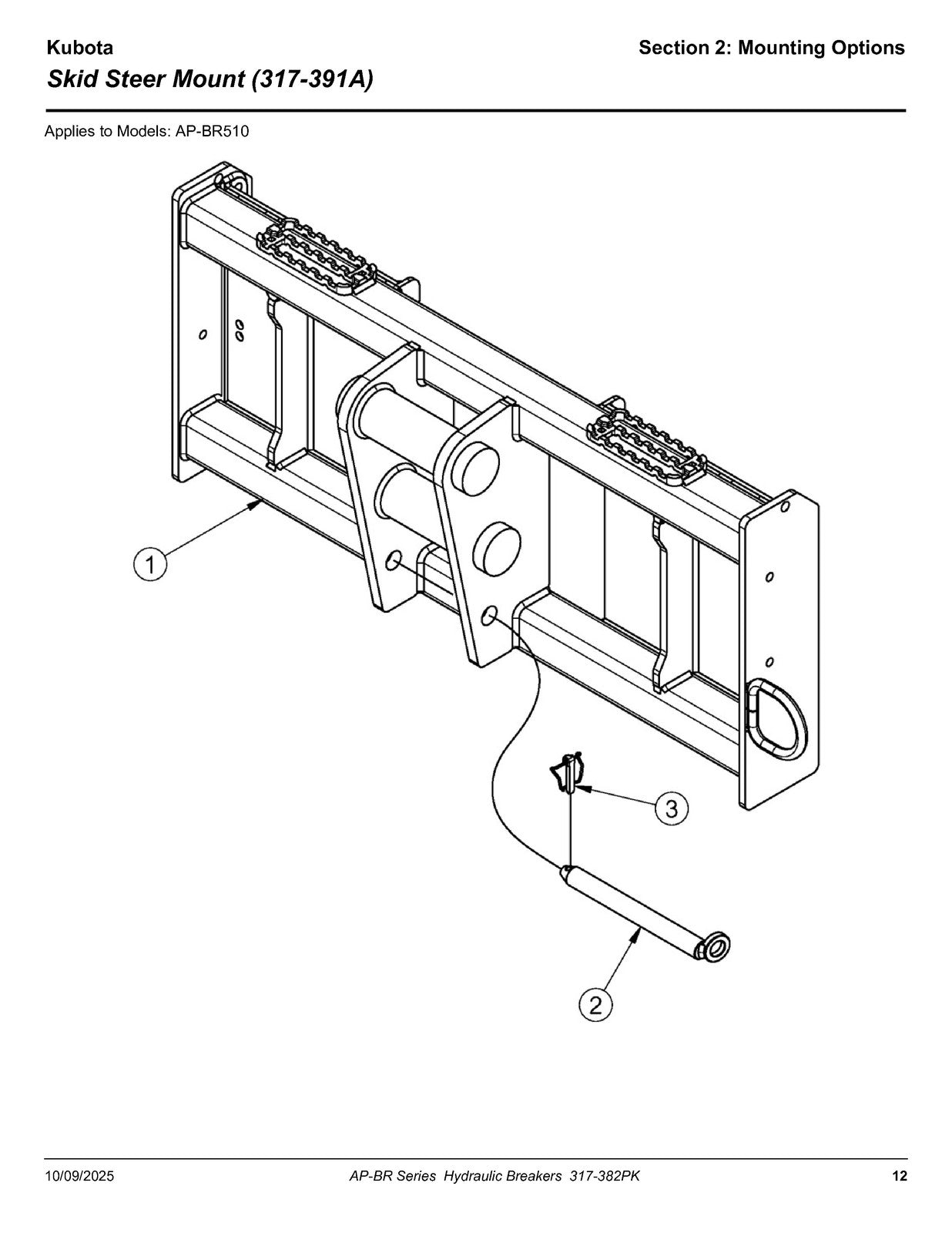 LAND PRIDE BR Series Breakers Parts Manual 2025 - WIRE BOUND - TOUGH COVERS