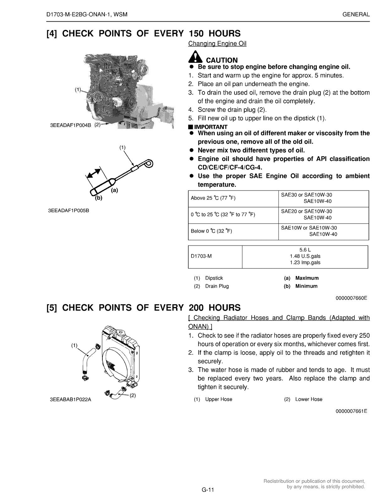 KUBOTA D1703-M-E2BG-ONAN-1 Diesel Engine Workshop Manual 2004 - WIRE BOUND