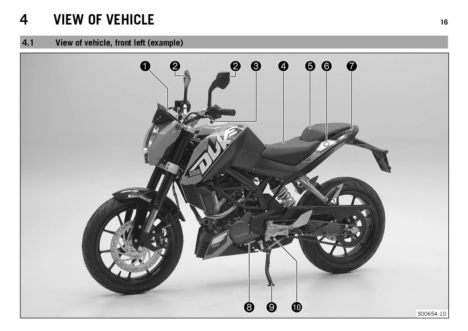 KTM 125 Duke 200 Duke Owners Manual 2016 - STEEL WIRE BOUND - PROTECTIVE COVERS